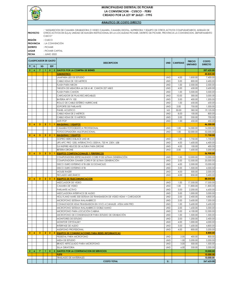 Analitico de Costo Directo | PDF | Electrónica | Ingeniería Informática
