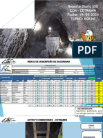 Reporte Diario Cetramin 19-03-2024 Noche