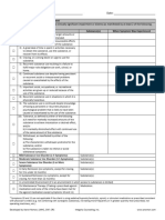 DSM-5 SUD Checklist