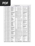 cs-3 Lab Course File