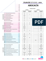 Plan de Estudio - Abogacía 2019