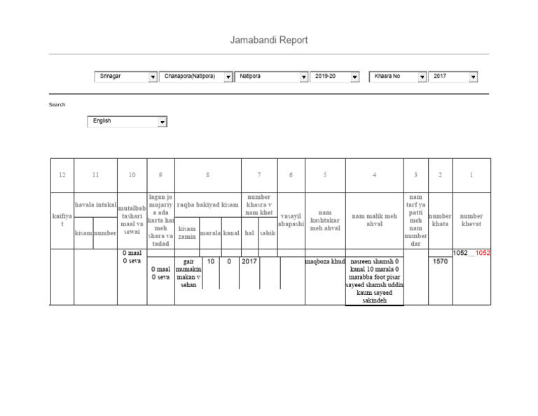 Jamabandi Report h1 | PDF