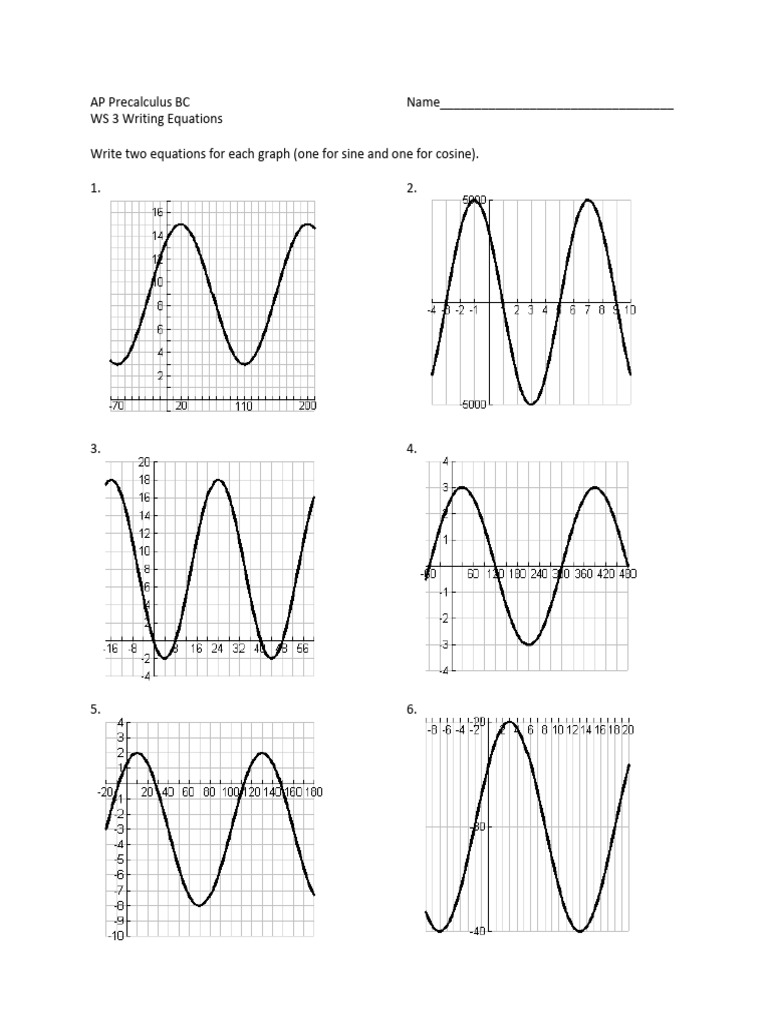 AP Precalculus BC: Sine & Cosine Equations Worksheet | PDF