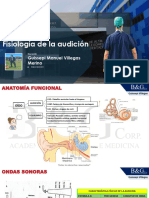 Fisiología de La Audición (Superintensivo)