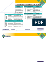 Composición de Equipos Colaborativos 2023