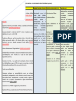 260 - 04 - 22 Esquema Ámbito Subjetivo Ley de Contratos Del Sector Público