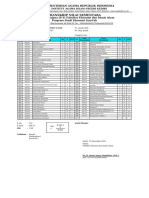 Yovi Rizki Rahmat Fauzi 931321916