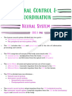 Neural Control and Coordination - Shobhit Nirwan