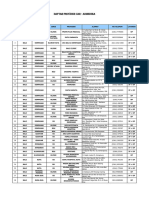 Coverage PT Central Asia Raya (Aman Insurtech)