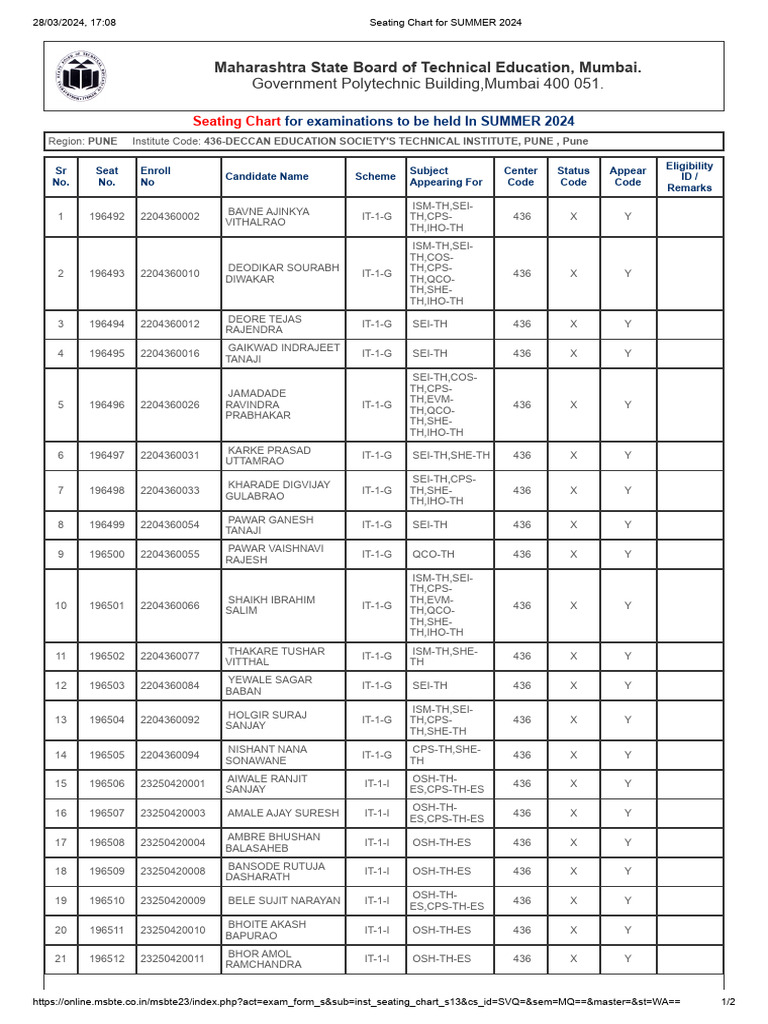 seating-chart-for-summer-2024-backlog-students-pdf