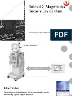 Unidad 2 Magnitudes Físicas y Ley de Ohm