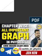 Class 12 All Graphs in Physics