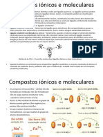 Compostos Iónicos e Moleculares, Ligações Acidos e Bases