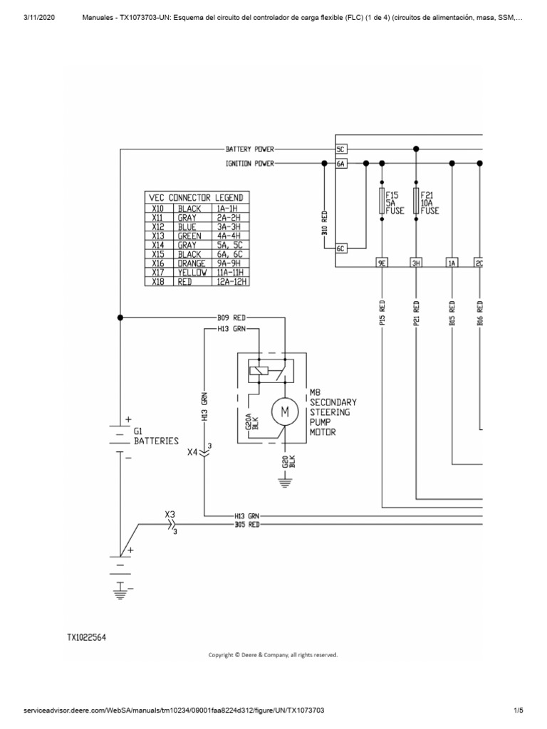Controlador De Carga 2500vc