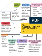 Mapa Conceptual Doodle A Mano Sencillo Multicolor - 20240228 - 103649 - 0000