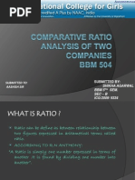 Download Comparative Ratio Analysis of Two Companies by Shikha Agarwal SN71802733 doc pdf