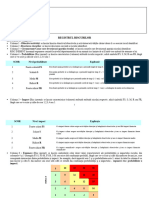 05.12 Aplicatie - Registrul Riscurilor