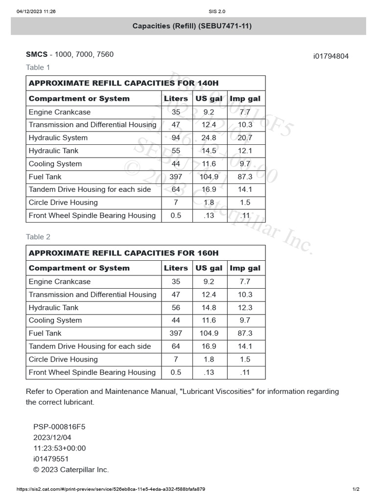140H and 160H Refill Capacities Guide | PDF | Manufactured Goods ...