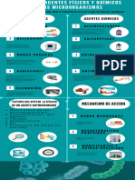 Infografia Bioquimicos