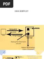 Java Servlet