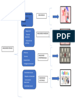 Cuadro Sinòptico Modulo 2.0 Pedagogìa Listo