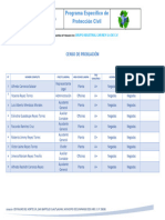 Censo de Población