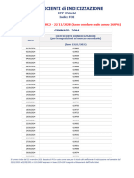 Coefficienti Di Indicizzazione BTP Italia Gennaio 2024 22.11.2028