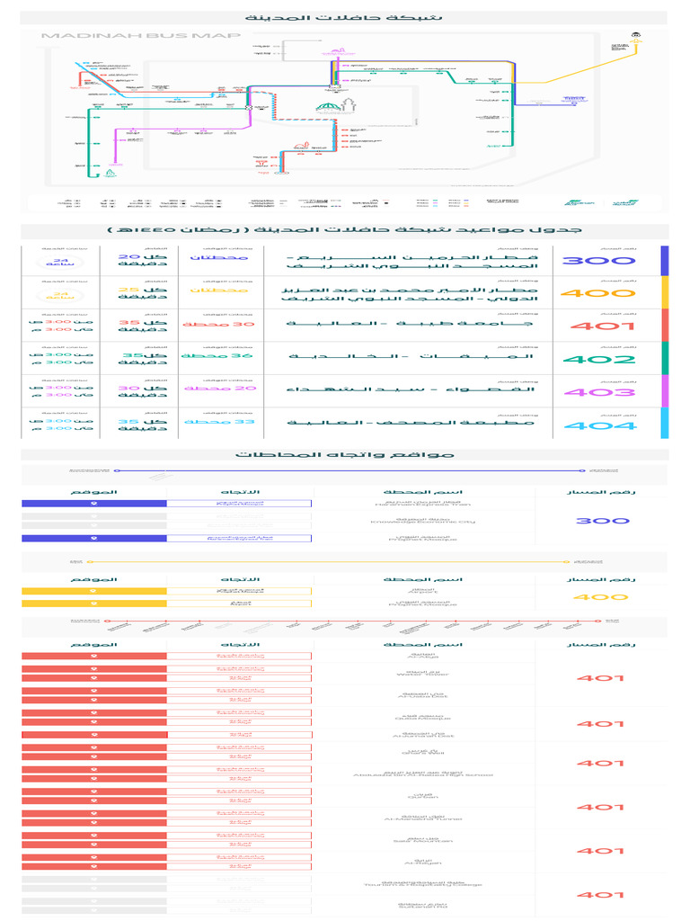 Pub Bus | PDF