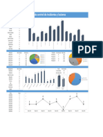 Incident and Injuries Dashboard