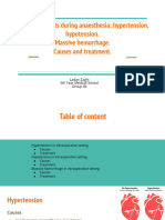 Critical Incidents During Anaesthesia: Hypertension, Hypotension. Massive Hemorrhage. Causes and Treatment.