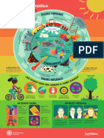 Lamina Cambio Climatico Eso