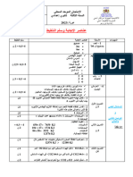 عناصر الإجابة للموحد 2023