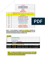 Entradas y Salidas Consola Behringer PDF