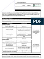 Ficha Técnica Del Cemento Portland Tipo I