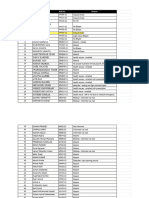 Defaulter List 15th Nov - Sheet1-Merged