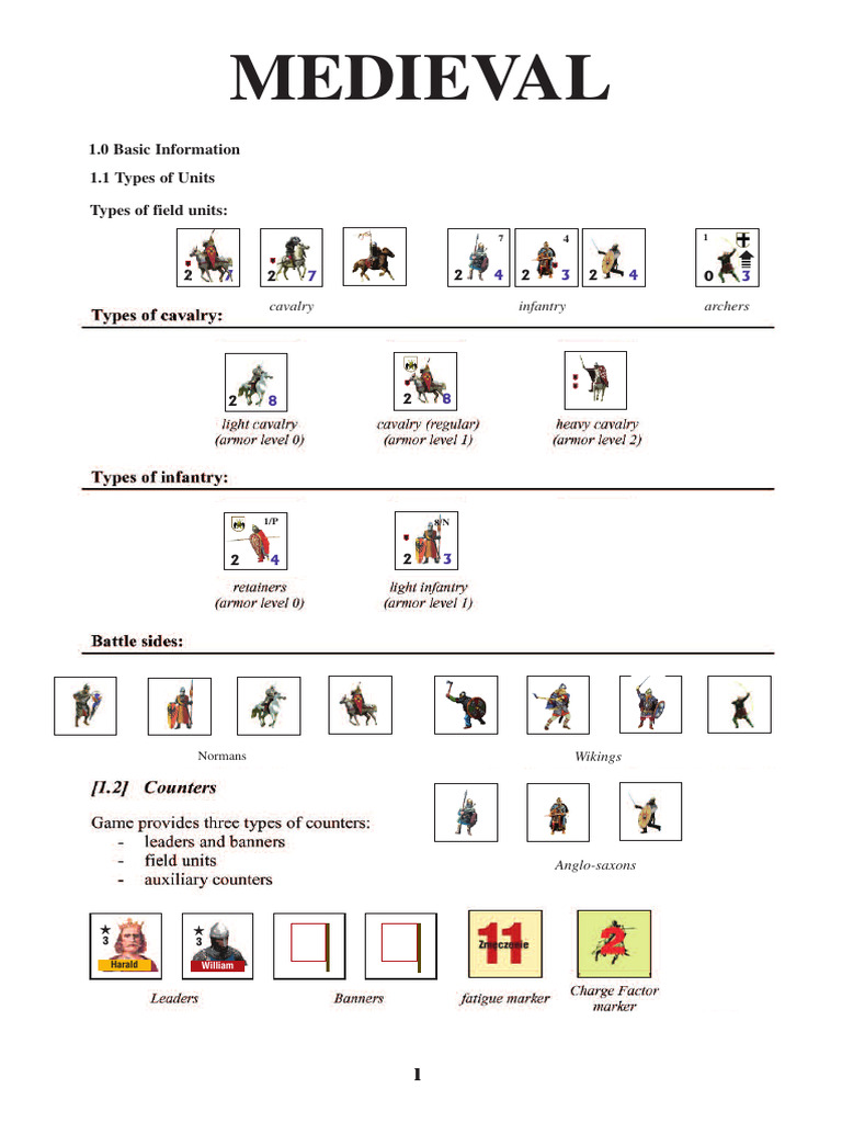 Medieval Combat Unit Mechanics Guide | PDF | Cavalry | Infantry