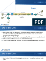 32-08 Site-to-Site Virtual Private Networks