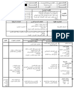 جذاذة تفاعلات الأكسدة اختزال