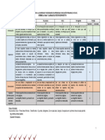 Rúbrica para Evaluar El Texto Expositivo I CICLO