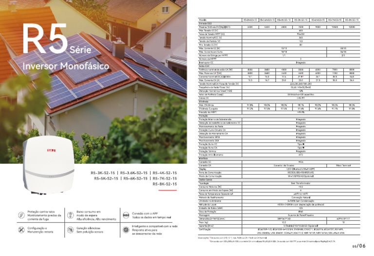 Anexo 6 - Datasheet SAJ R5-6K-S2-15 | PDF