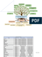 Ilovepdf Merged