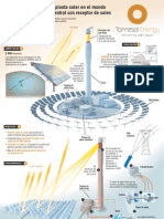 Ficha Planta Solar Térmica GEMASOLAR