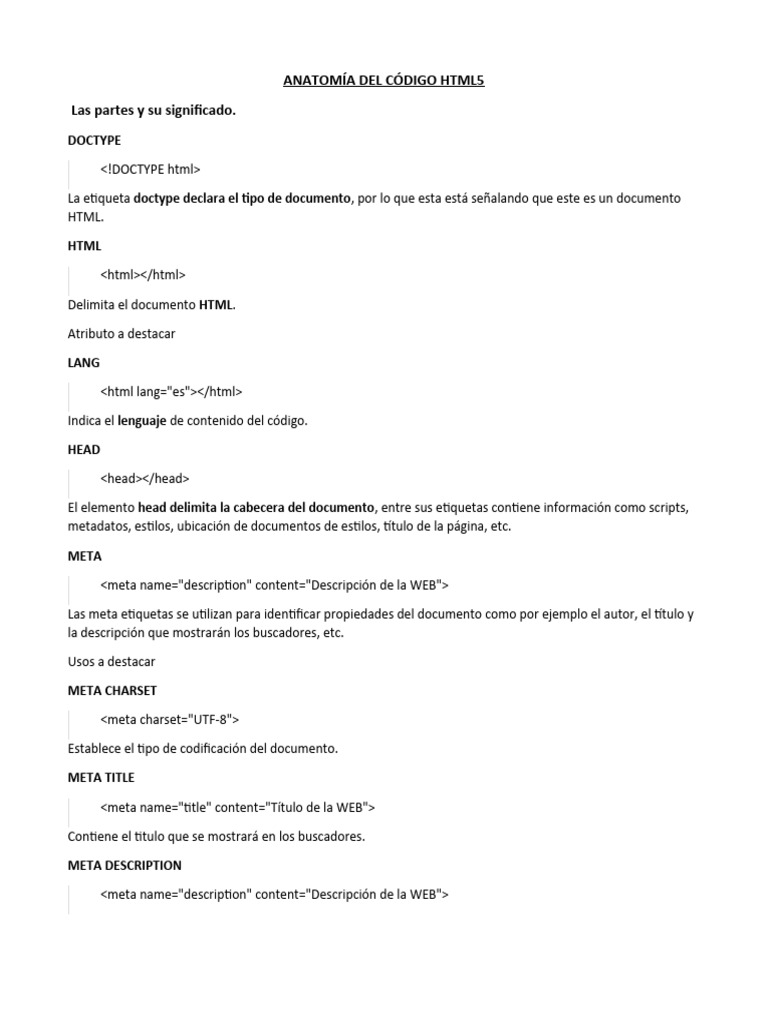 Anatomía Del Código HTML5 | Descargar gratis PDF | Hipervínculo | HTML