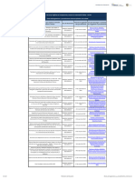 Literal A3-Regulaciones y Procedimientos Internos