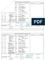 Plan Maestro SAN PABLO, Cronogramas