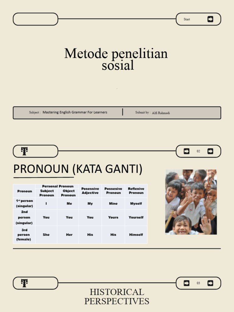 Young Learners' English Motivation | PDF | Motivational | Motivation