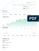 CAE Prix de L'action Et Graphique - TSX - CAE - TradingView