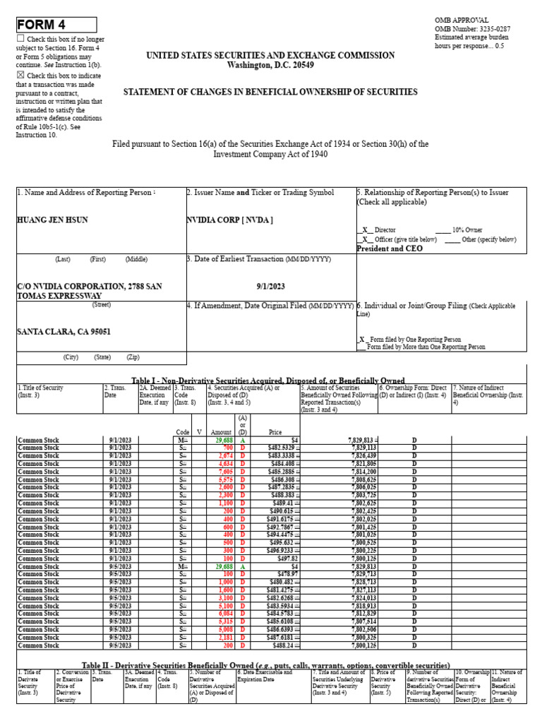Form 4 | PDF | Securities (Finance) | Stocks