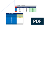 Programação de Estudo - ANGRA 2024