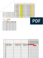 Gantt Chart